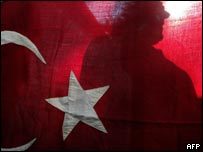 Ataturks reforms Ottoman Islamic Turkey